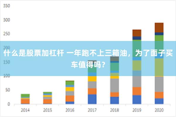 什么是股票加杠杆 一年跑不上三箱油，为了面子买车值得吗？