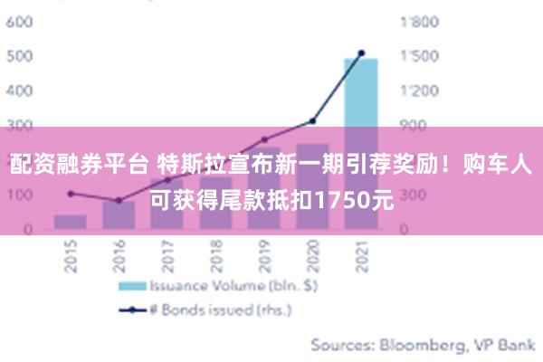 配资融券平台 特斯拉宣布新一期引荐奖励！购车人可获得尾款抵扣1750元