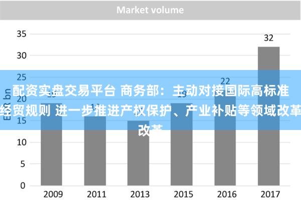 配资实盘交易平台 商务部：主动对接国际高标准经贸规则 进一步推进产权保护、产业补贴等领域改革