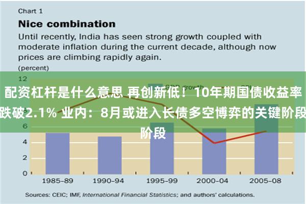 配资杠杆是什么意思 再创新低！10年期国债收益率跌破2.1% 业内：8月或进入长债多空博弈的关键阶段