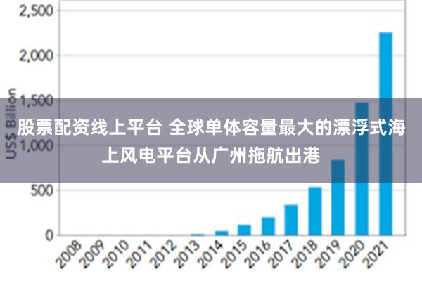 股票配资线上平台 全球单体容量最大的漂浮式海上风电平台从广州拖航出港