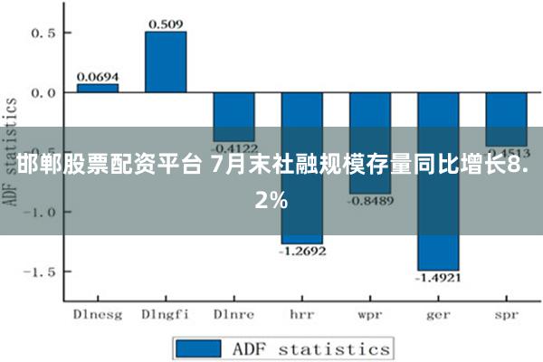 邯郸股票配资平台 7月末社融规模存量同比增长8.2%