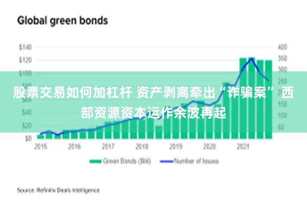 股票交易如何加杠杆 资产剥离牵出“诈骗案” 西部资源资本运作余波再起