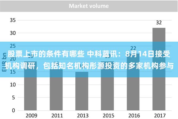 股票上市的条件有哪些 中科蓝讯：8月14日接受机构调研，包括知名机构彤源投资的多家机构参与