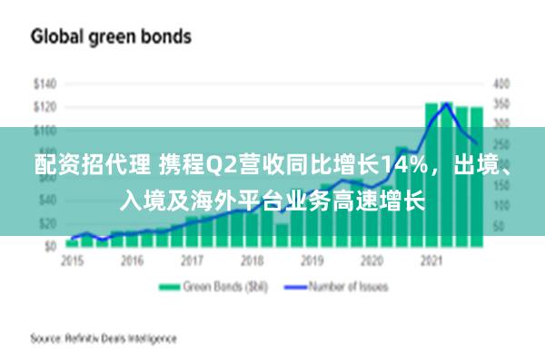 配资招代理 携程Q2营收同比增长14%，出境、入境及海外平台业务高速增长