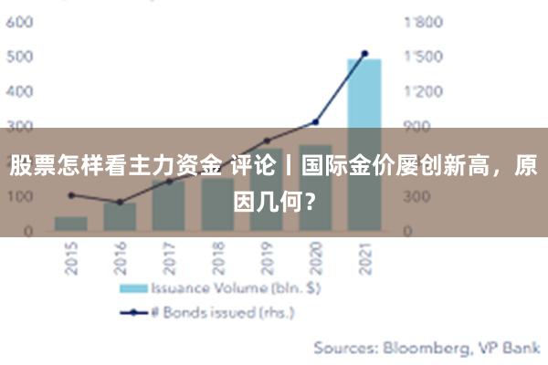 股票怎样看主力资金 评论丨国际金价屡创新高，原因几何？