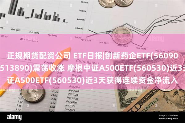 正规期货配资公司 ETF日报|创新药企ETF(560900)、恒生科技HKETF(513890)震荡收涨 摩根中证A500ETF(560530)近3天获得连续资金净流入