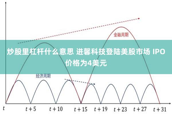 炒股里杠杆什么意思 进馨科技登陆美股市场 IPO价格为4美元