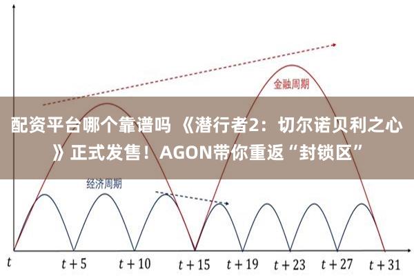 配资平台哪个靠谱吗 《潜行者2：切尔诺贝利之心》正式发售！AGON带你重返“封锁区”