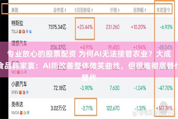 专业放心的股票配资 为何AI无法接管农业？大成食品韩家寰：AI能改善整体微笑曲线，但很难彻底替代