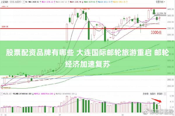 股票配资品牌有哪些 大连国际邮轮旅游重启 邮轮经济加速复苏