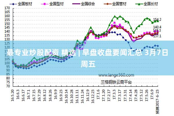 最专业炒股配资 精选 | 早盘收盘要闻汇总 3月7日 周五