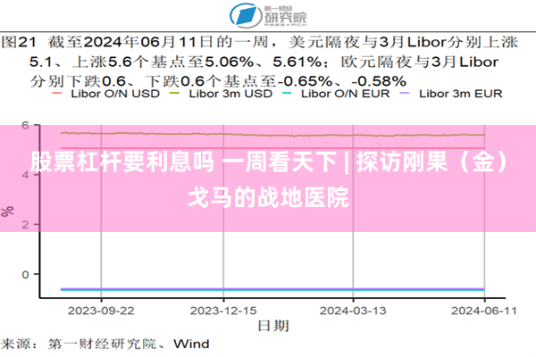 股票杠杆要利息吗 一周看天下 | 探访刚果（金）戈马的战地医院